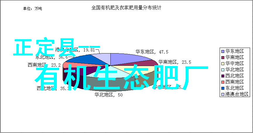 �����л��ʼ۸�����